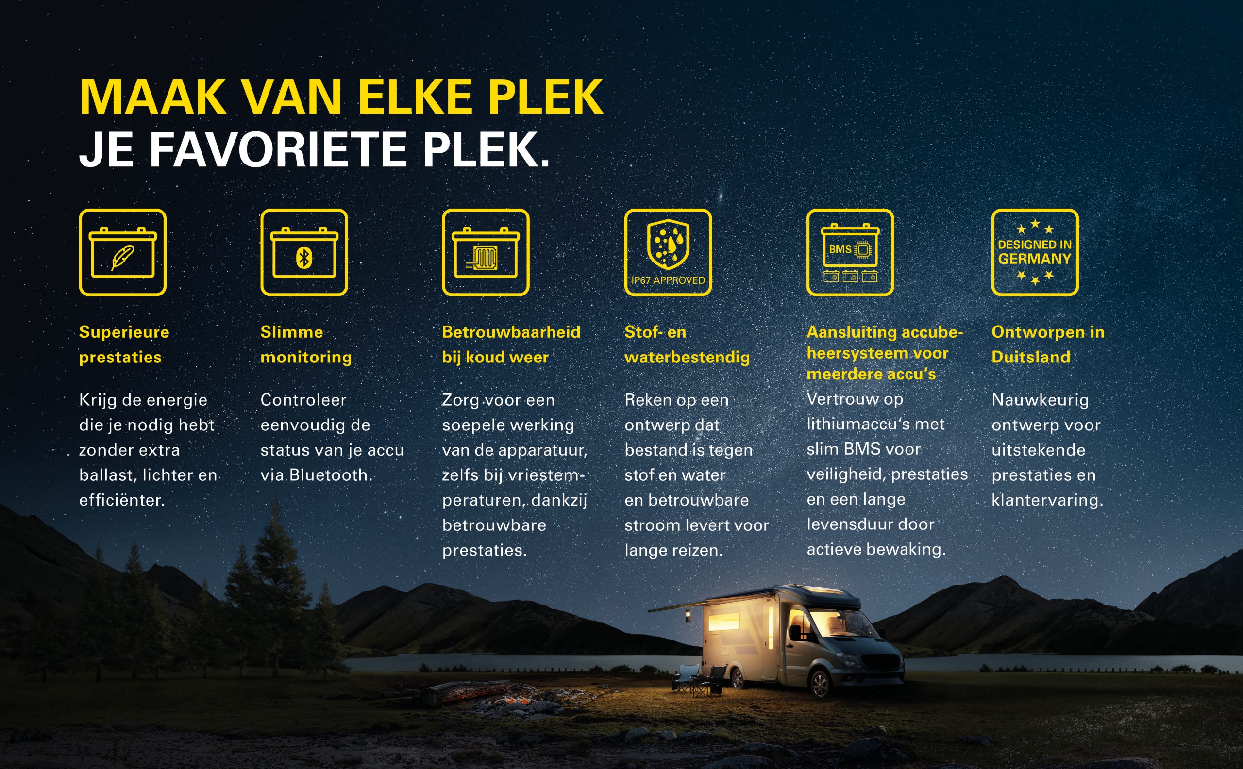 VARTA voor off‑grid energie: Li‑ion accu’s brengen vrijheid dichterbij dan ooit